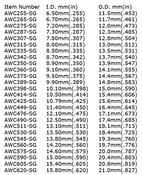 AWC - Image 2