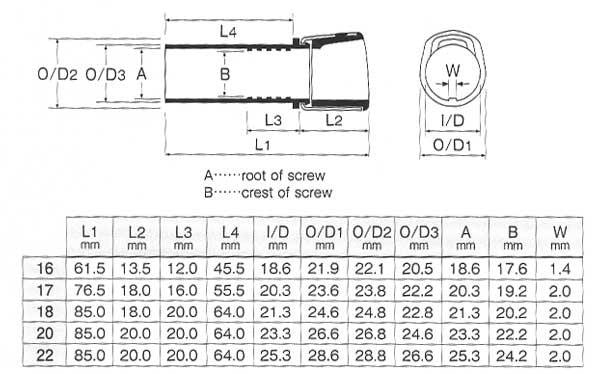 KDPS / ASH - Image 11