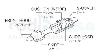 LS - Image 7