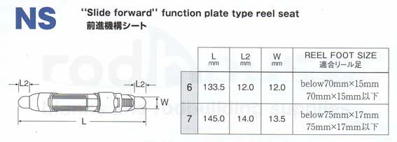 NS - Image 7