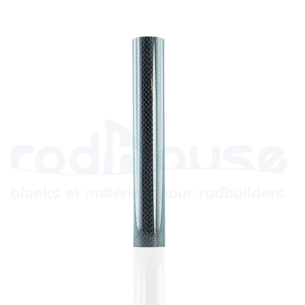 RSI - Image 6